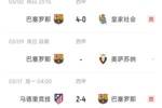12轮11胜&rarr;8轮1胜仅6分&rarr;7轮全胜😂巴萨本赛季西甲的过山车之旅
