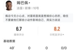 有点被针对！姆巴佩半场：0射门2次过人，19次触球1次被犯规